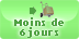 Podom�tre SILVA EX1 Step Vert et X-PRESSdisponible sous 6 jours