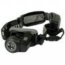Lampe Frontale SILVA L1 Noire Midnite