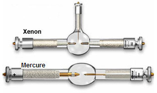 lampes XENON et lampes MERCURE